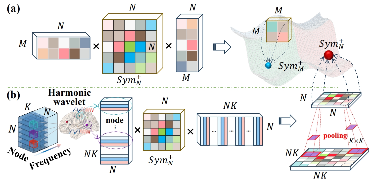 icml-2024-exploring.png