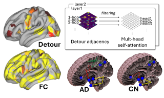 neurips-2024-neuropath.png